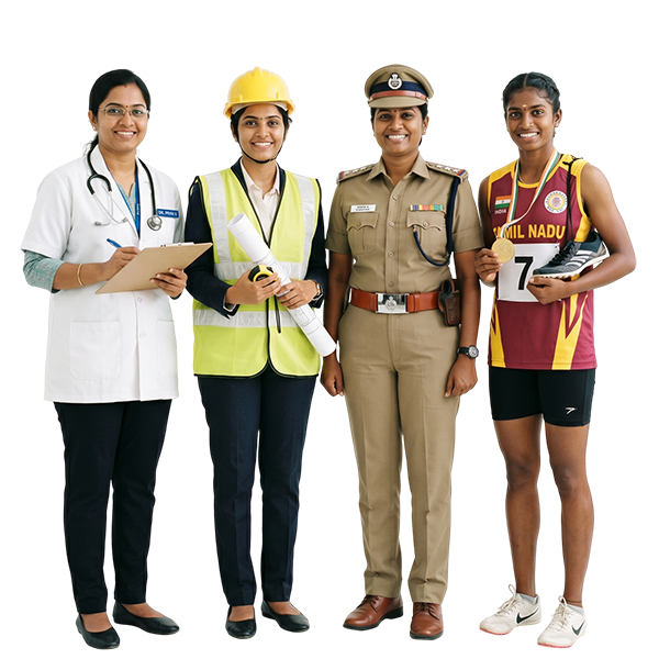 Women Empowerment